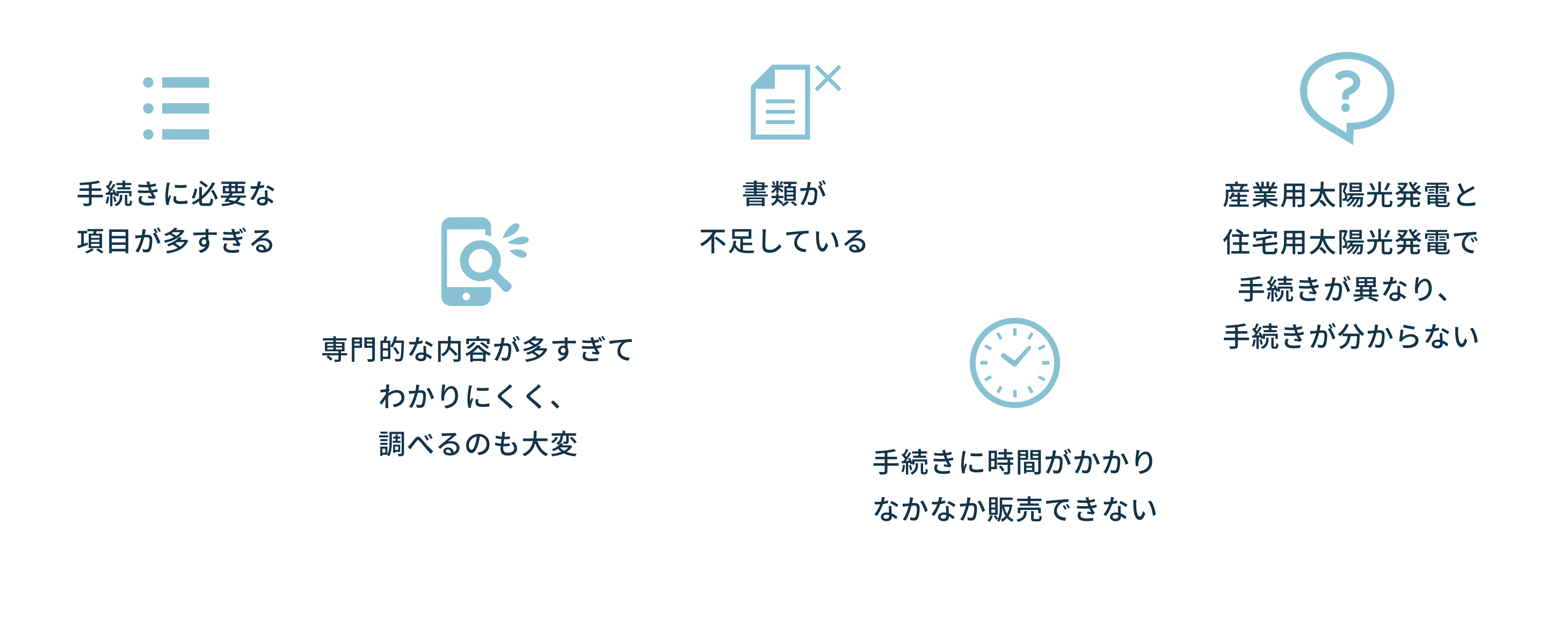 手続きに必要な項目が多すぎる、専門的で難しい、書類が不足している、時間がないなど